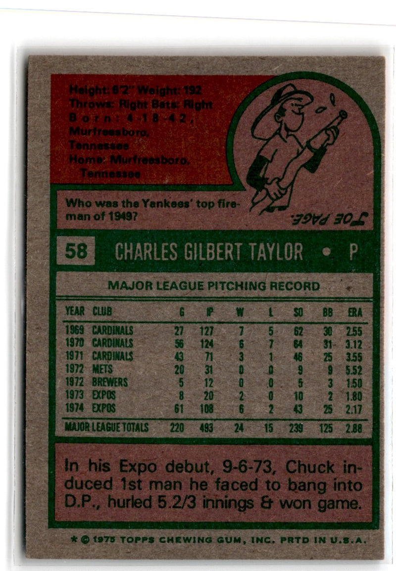 1975 Topps Chuck Taylor