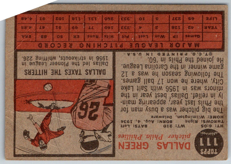 1962 Topps Dallas Green