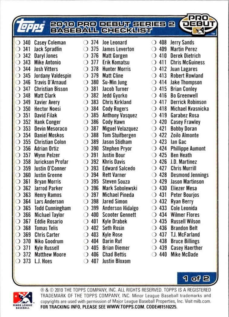 2006 Topps Checklist