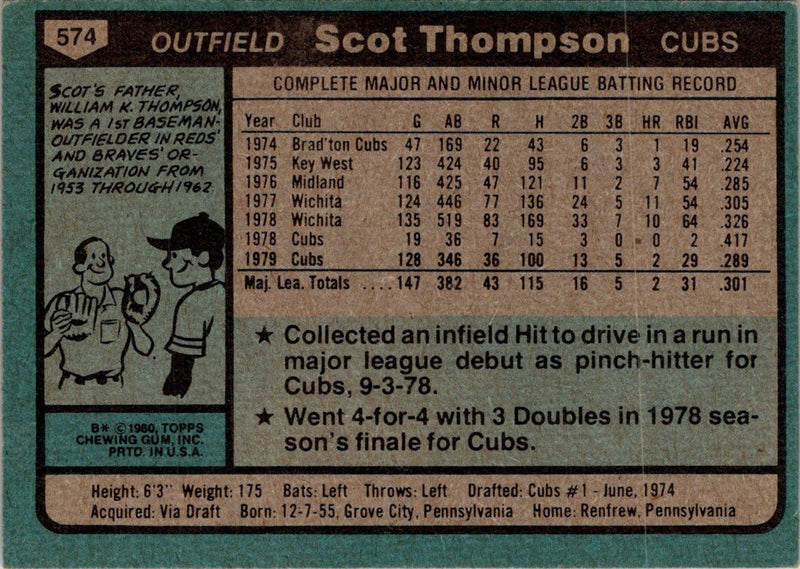 1980 Topps Scot Thompson