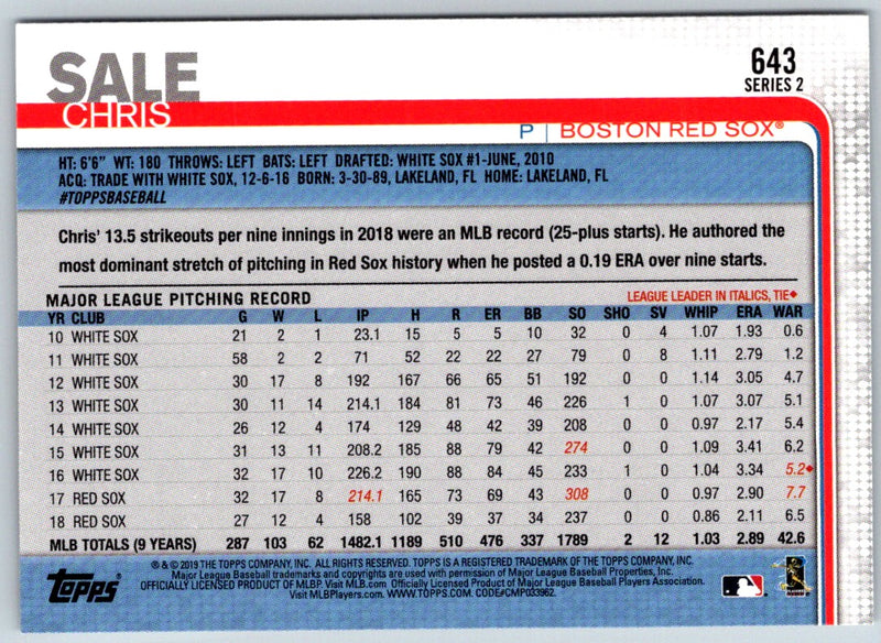 2019 Topps Chris Sale