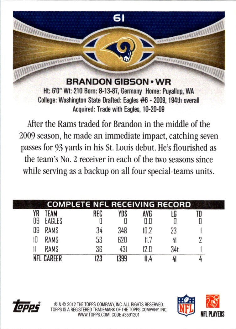 2012 Topps Brandon Gibson