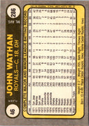 1981 Fleer John Wathan