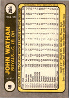 1981 Fleer John Wathan #46