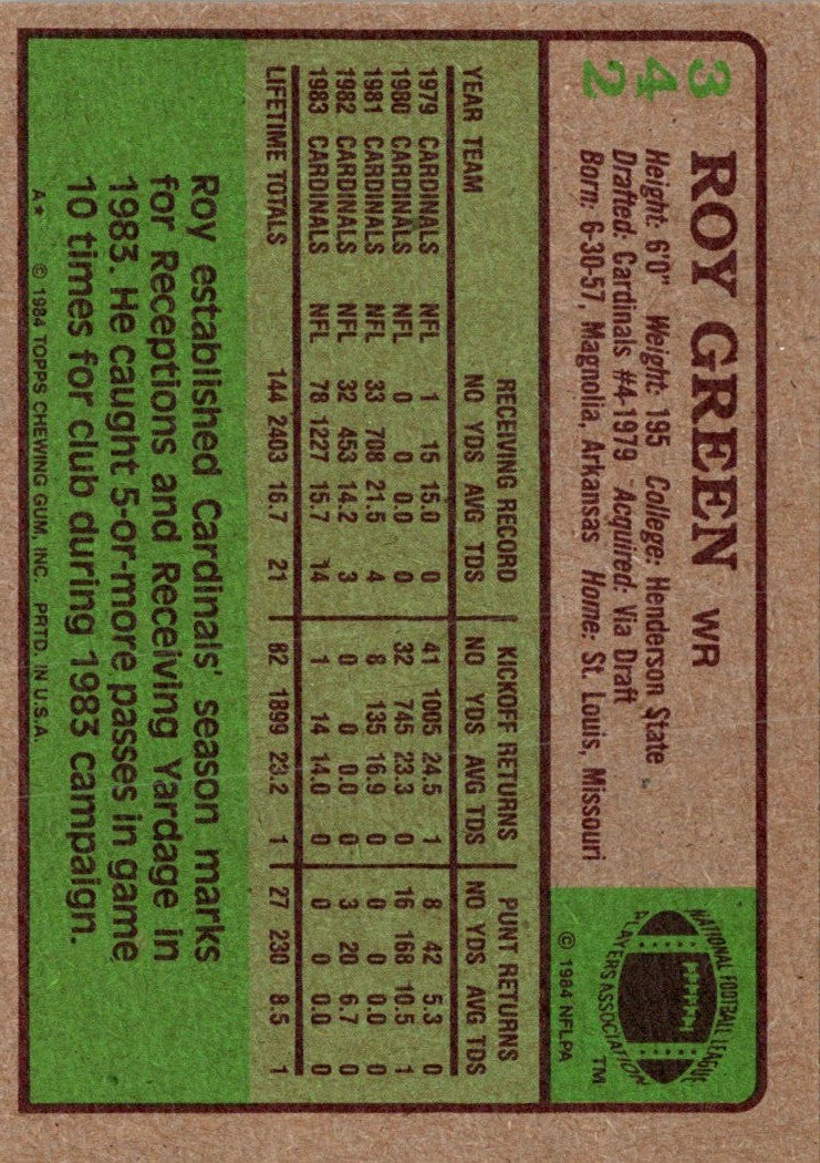 1984 Topps Roy Green