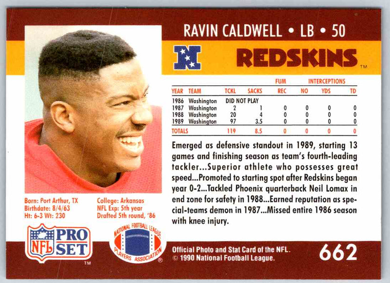 1990 Proset Ravin Caldwell