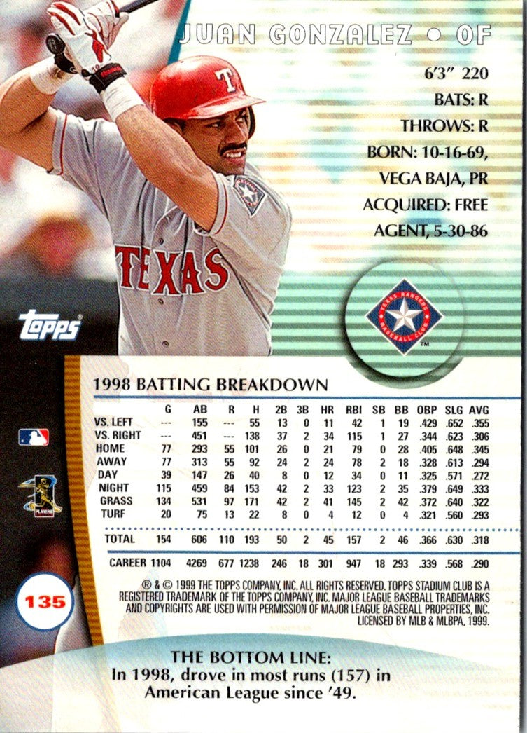 1999 Stadium Club Juan Gonzalez