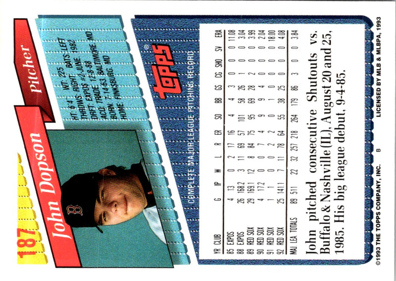 1993 Topps John Dopson