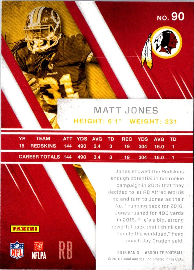 2016 Panini Absolute Matt Jones