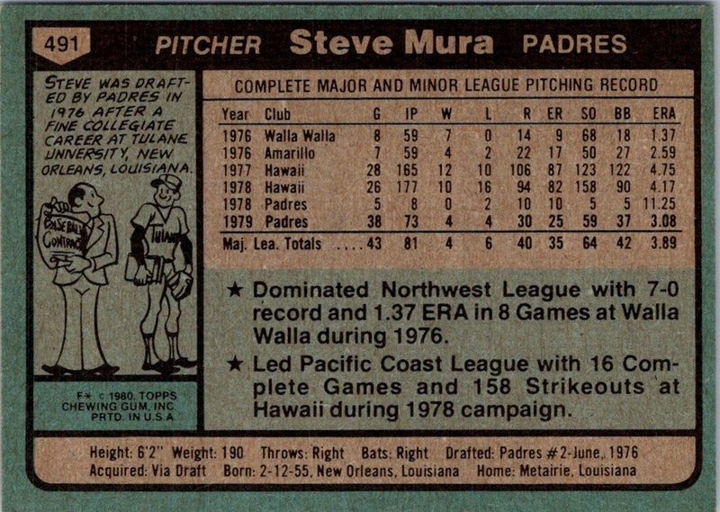 1980 Topps Steve Mura