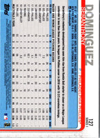 2019 Topps Philadelphia Phillies Seranthony Dominguez #PP-16