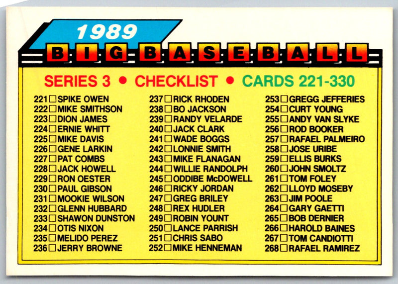 1989 Topps Big Checklist 221-330