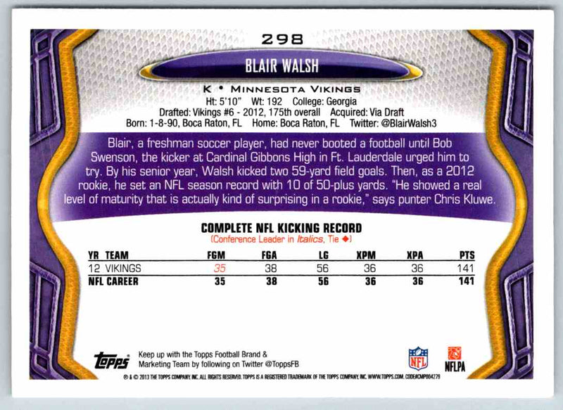 2013 Topps Blair Walsh