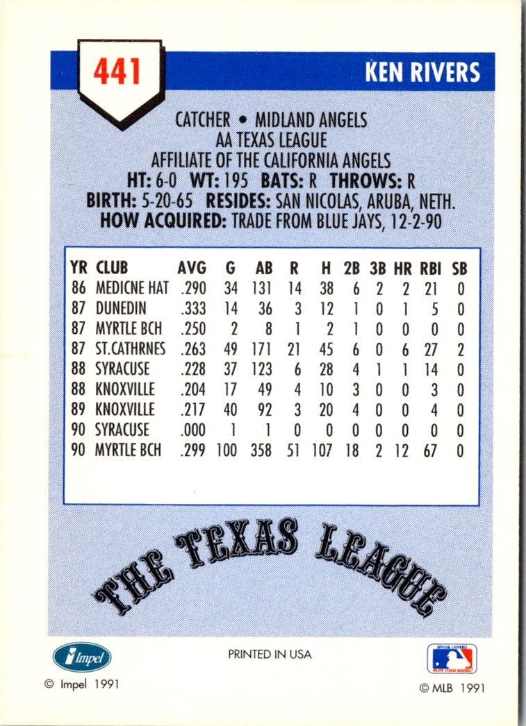 1991 Line Drive AA Ken Rivers