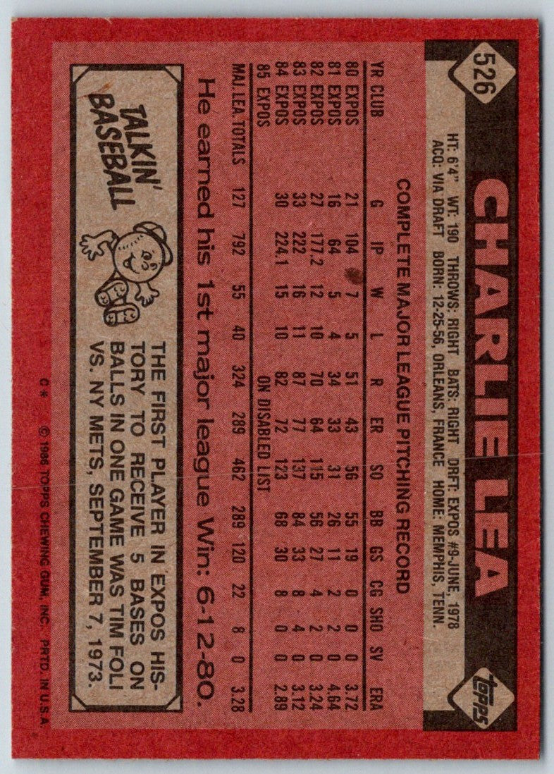 1986 Topps Charlie Lea