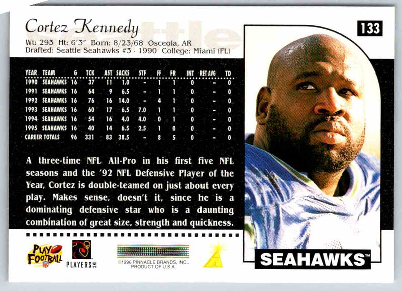 1996 Score Cortez Kennedy