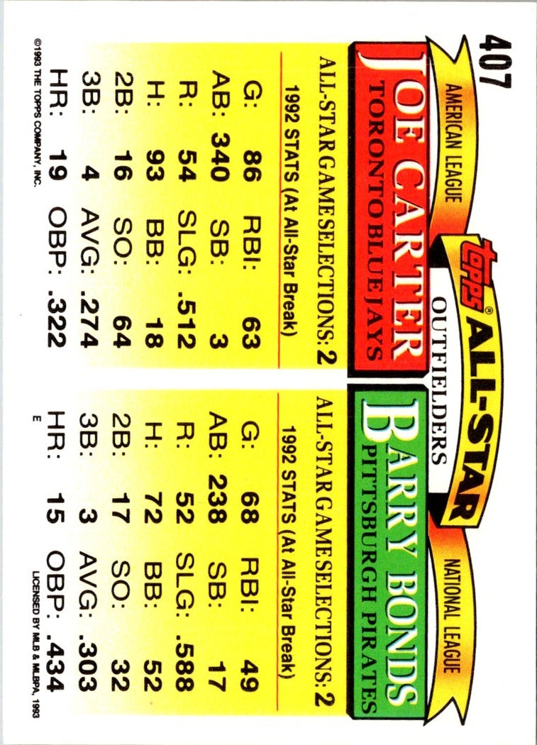 1993 Topps Barry Bonds/Joe Carter