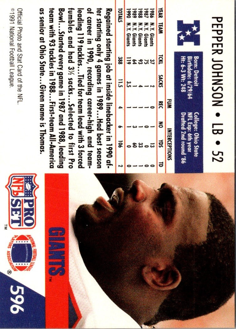 1991 Pro Set Pepper Johnson