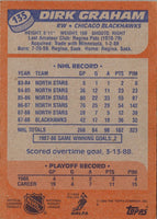 1988 Topps Dirk Graham #135