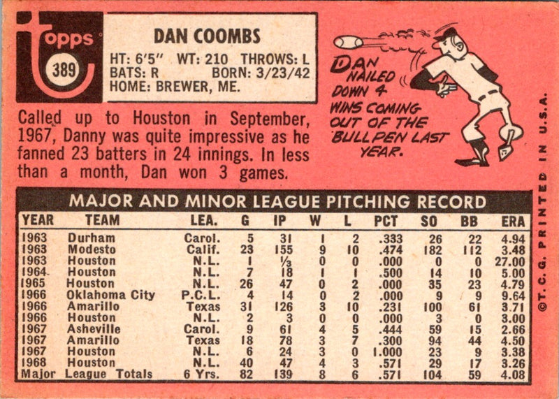 1969 Topps Dan Coombs