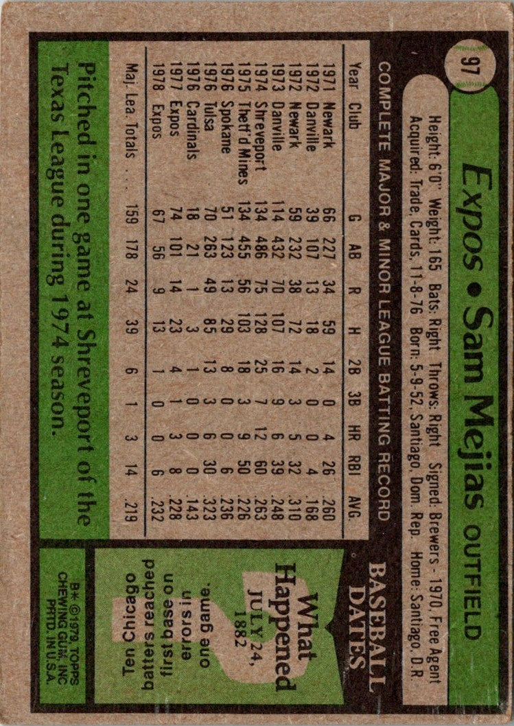 1979 Topps Sam Mejias