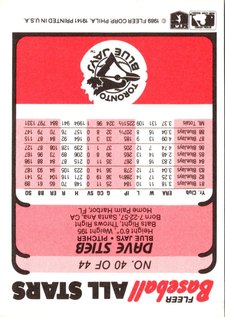 1988 Fleer Checklist: Mets/Blue Jays/Brewers/Expos