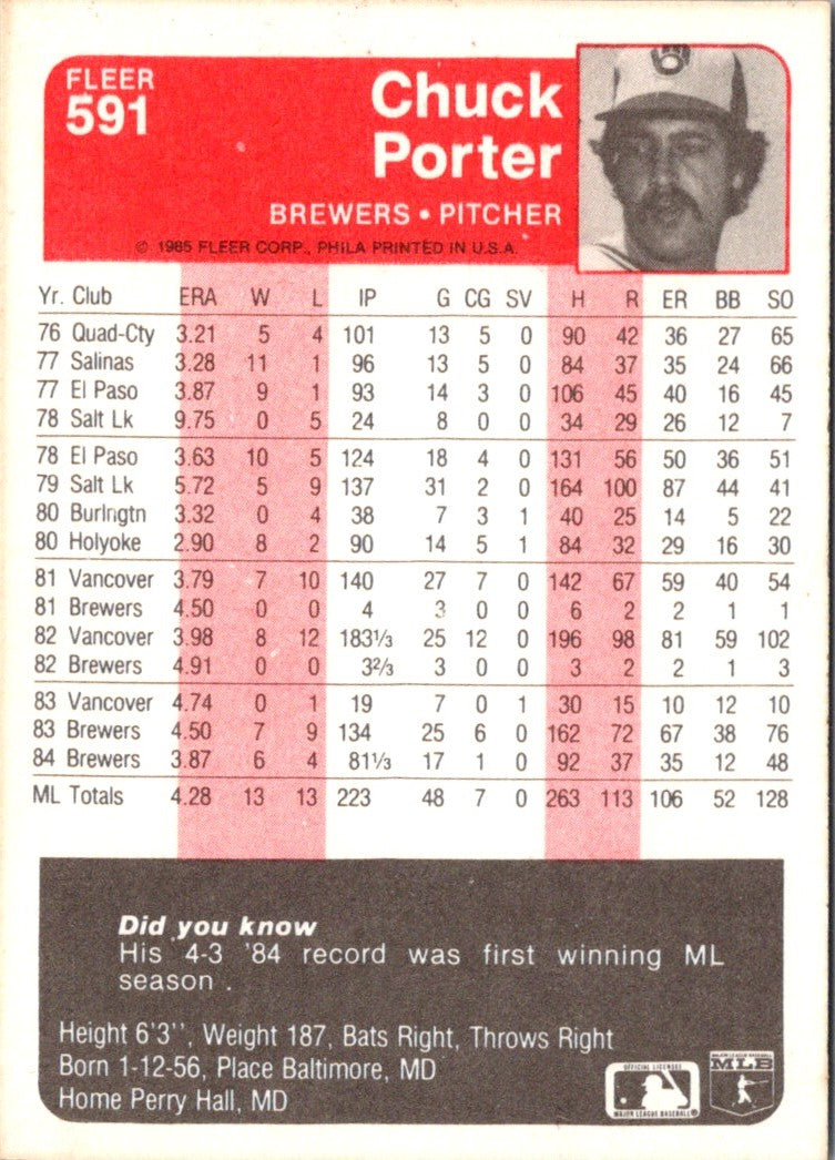 1985 Fleer Chuck Porter