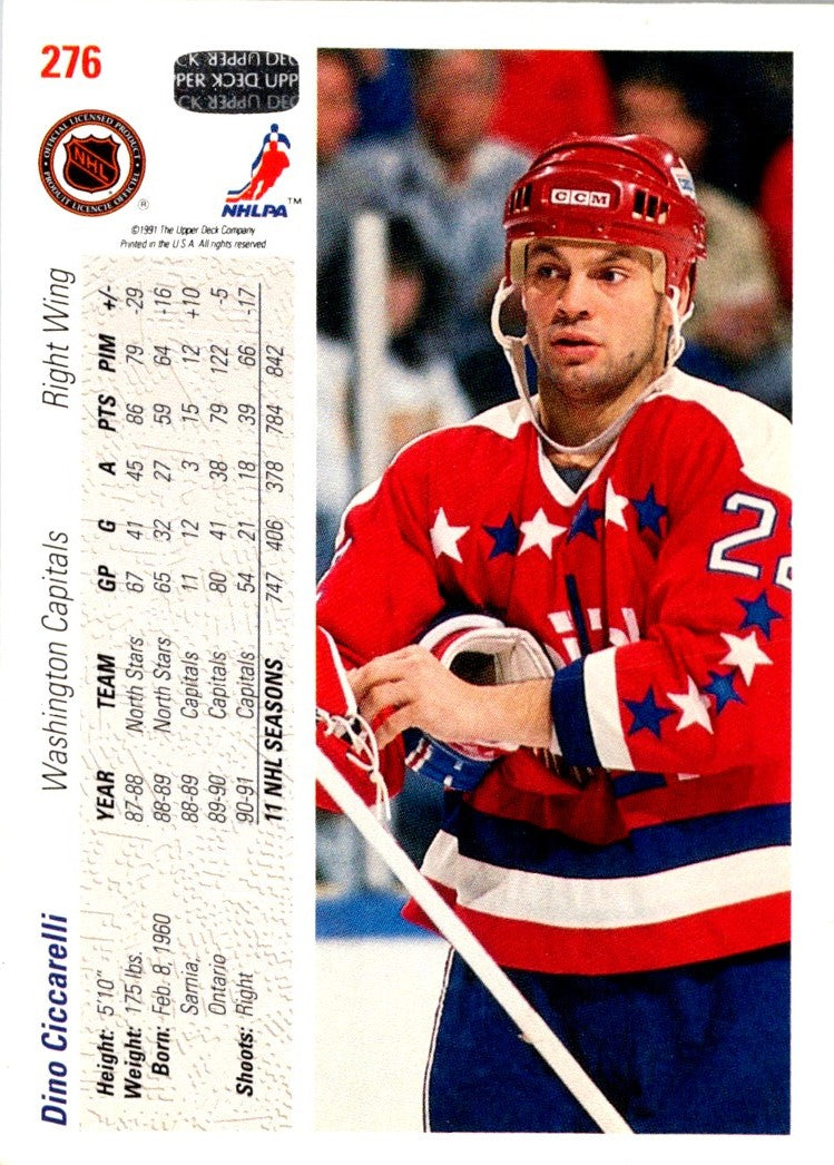 1991 Upper Deck Dino Ciccarelli