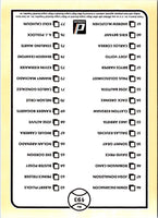 2016 Donruss Checklist #194