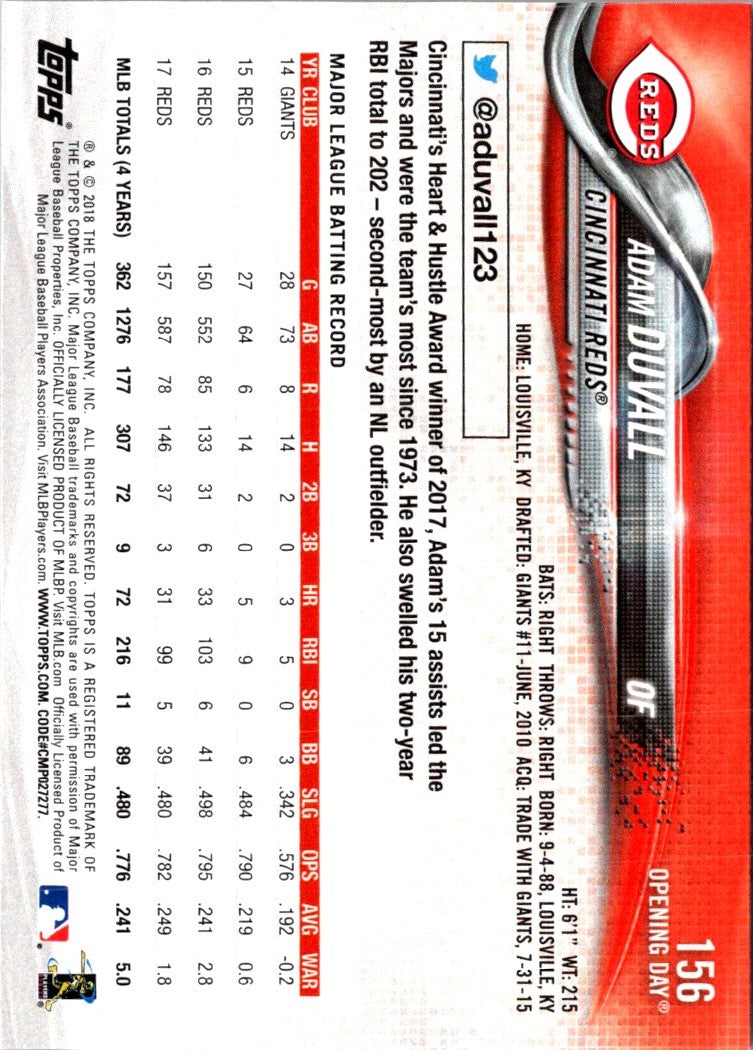 2018 Topps Opening Day Adam Duvall