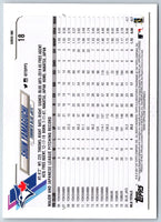 2021 Topps Shun Yamaguchi #18