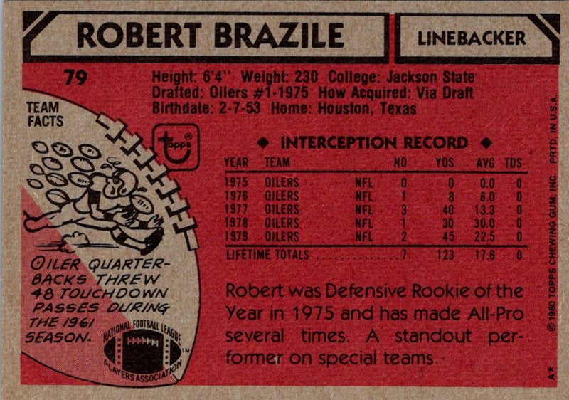 1980 Topps Robert Brazile