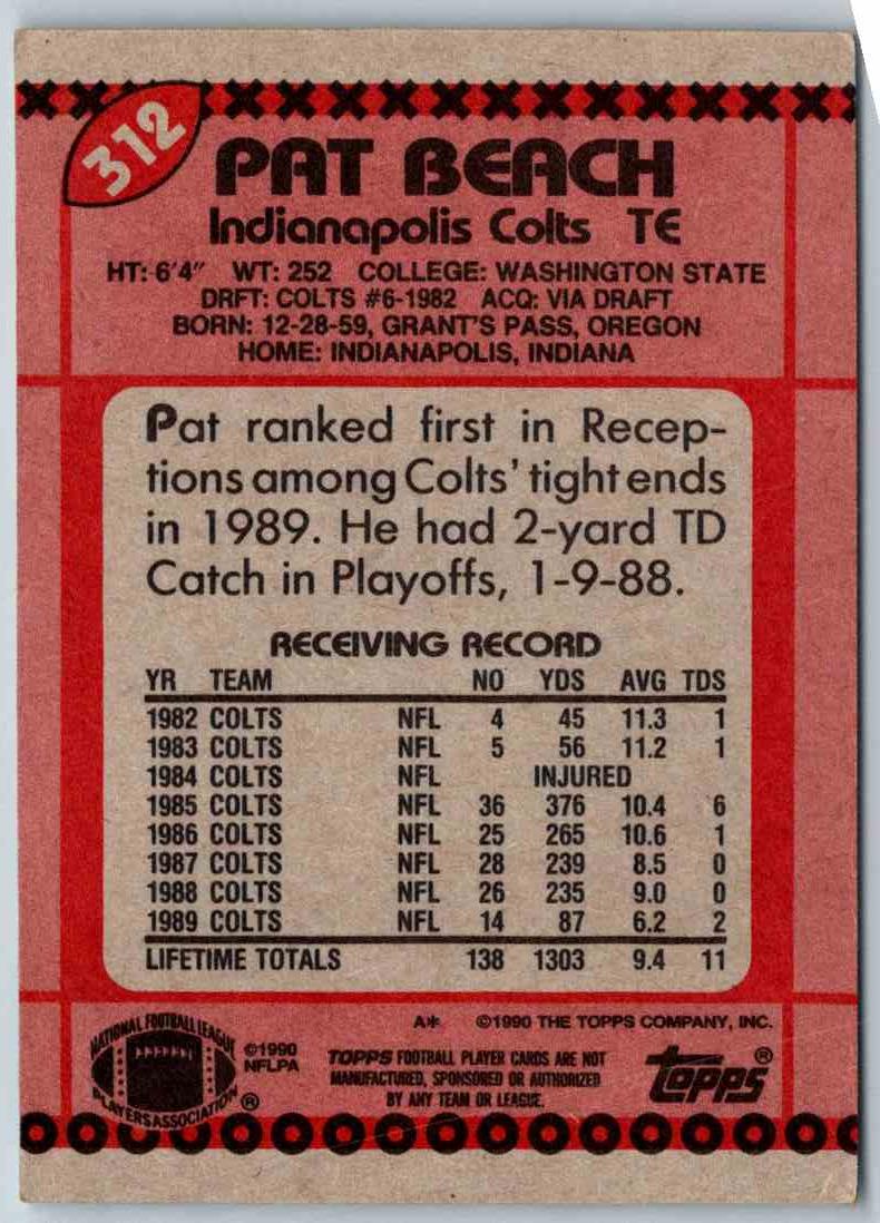 1990 Topps Pat Beach