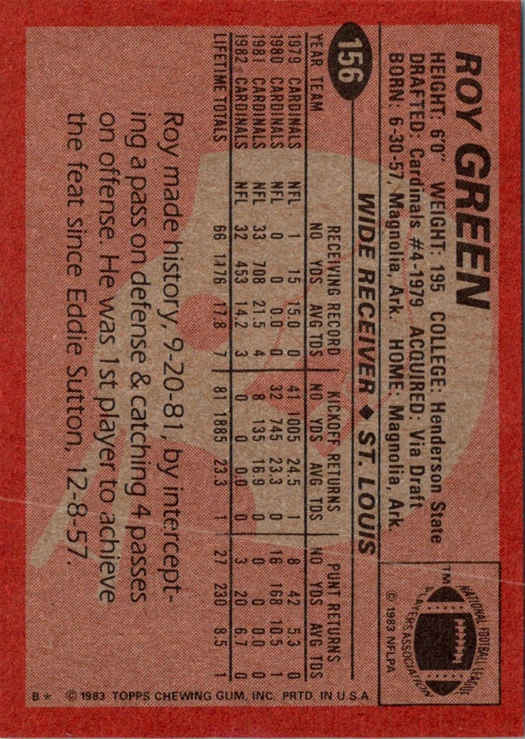 1983 Topps Roy Green