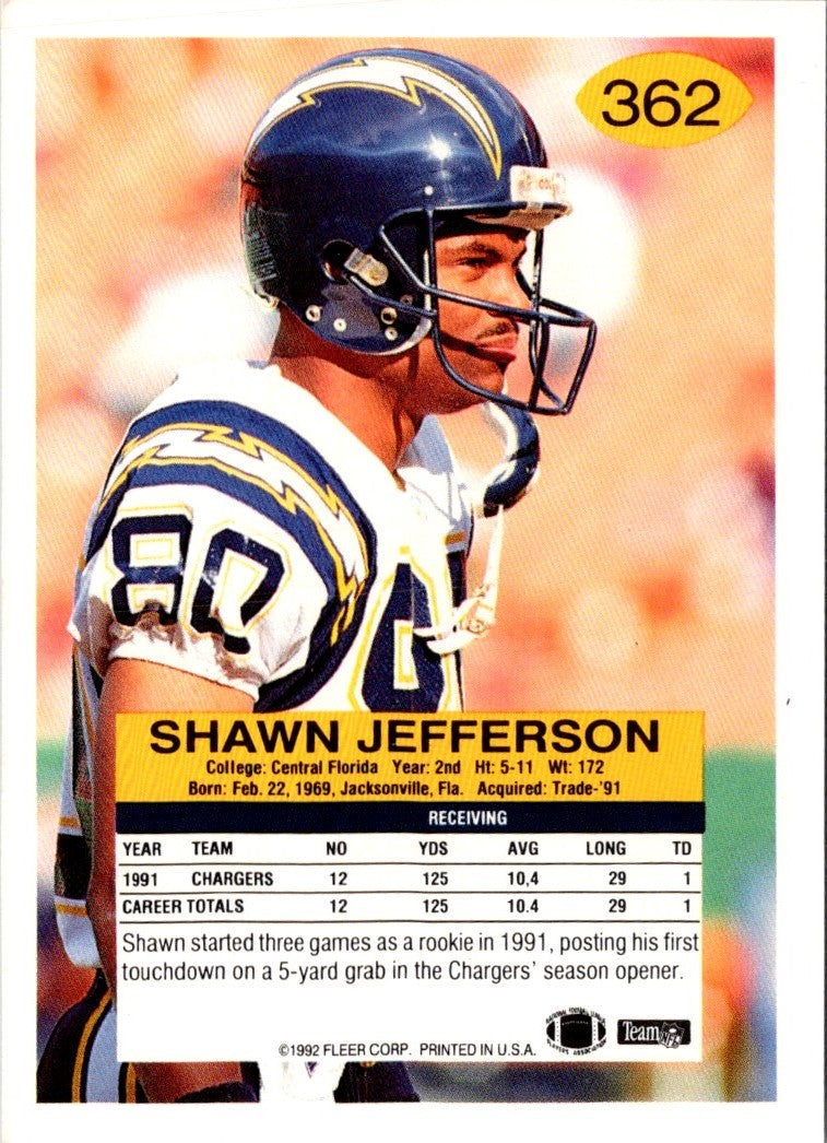 1992 Fleer Shawn Jefferson