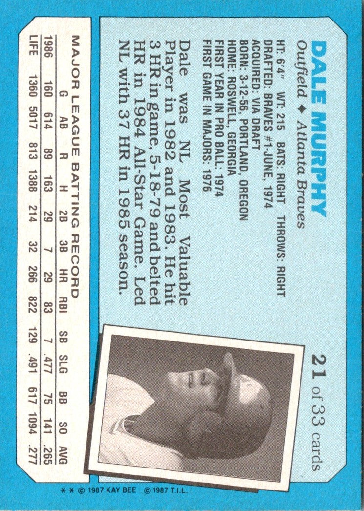 1987 Topps Kay-Bee Superstars of Baseball Dale Murphy