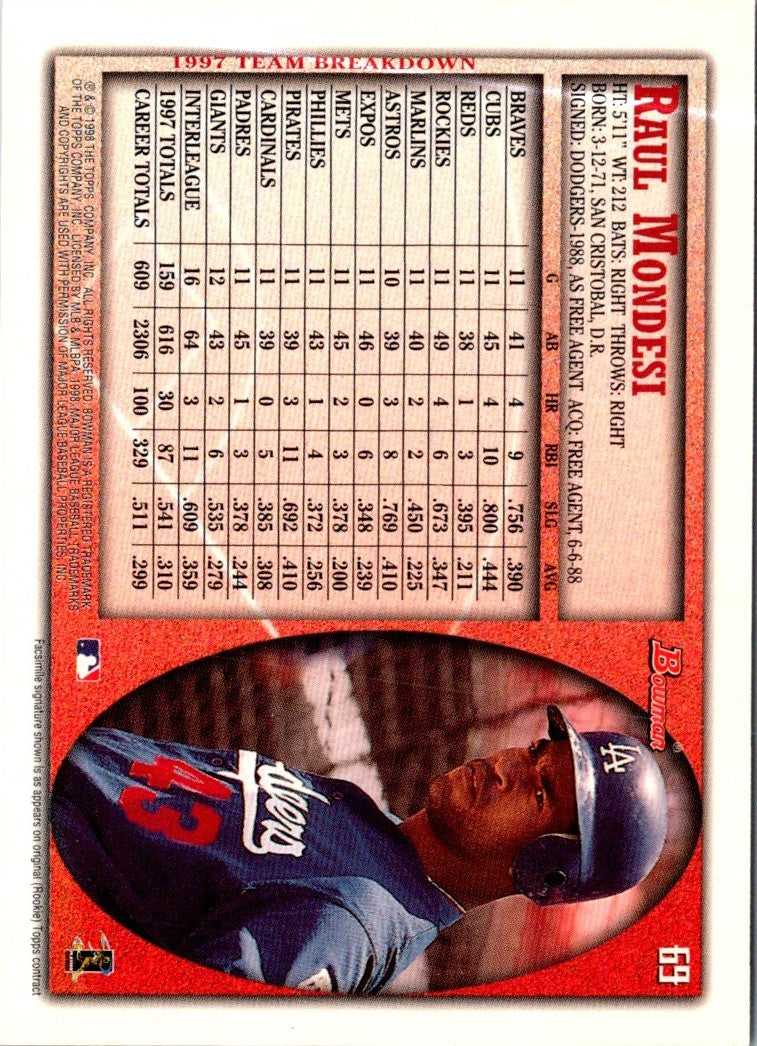 1998 Bowman Raul Mondesi