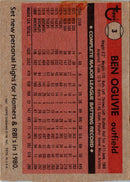 1981 Topps Squirt Ben Oglivie