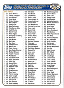 2006 Topps Checklist