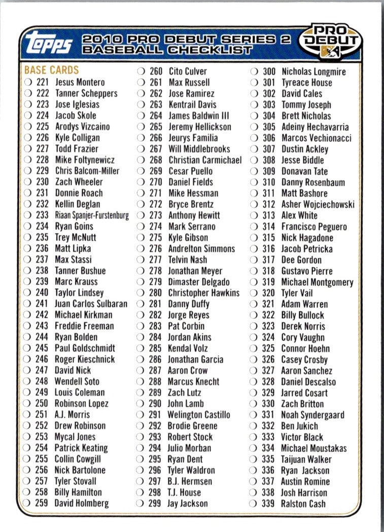 2006 Topps Checklist