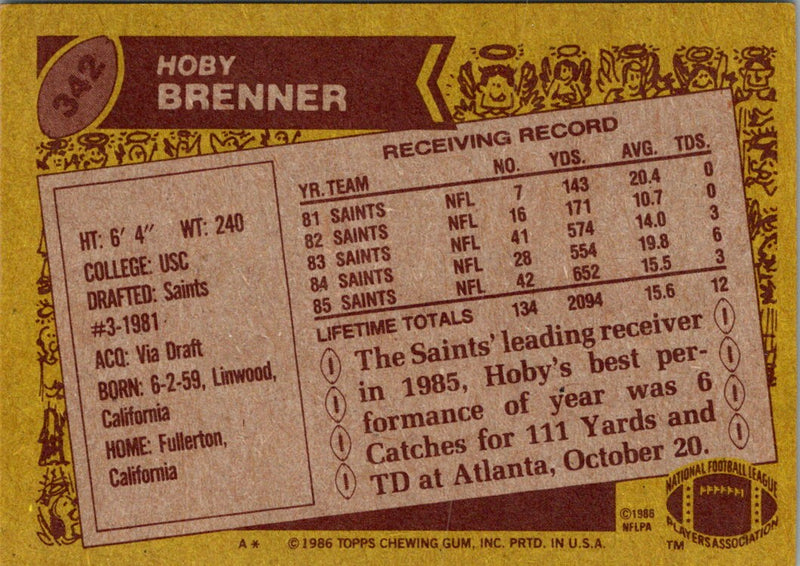1986 Topps Hoby Brenner