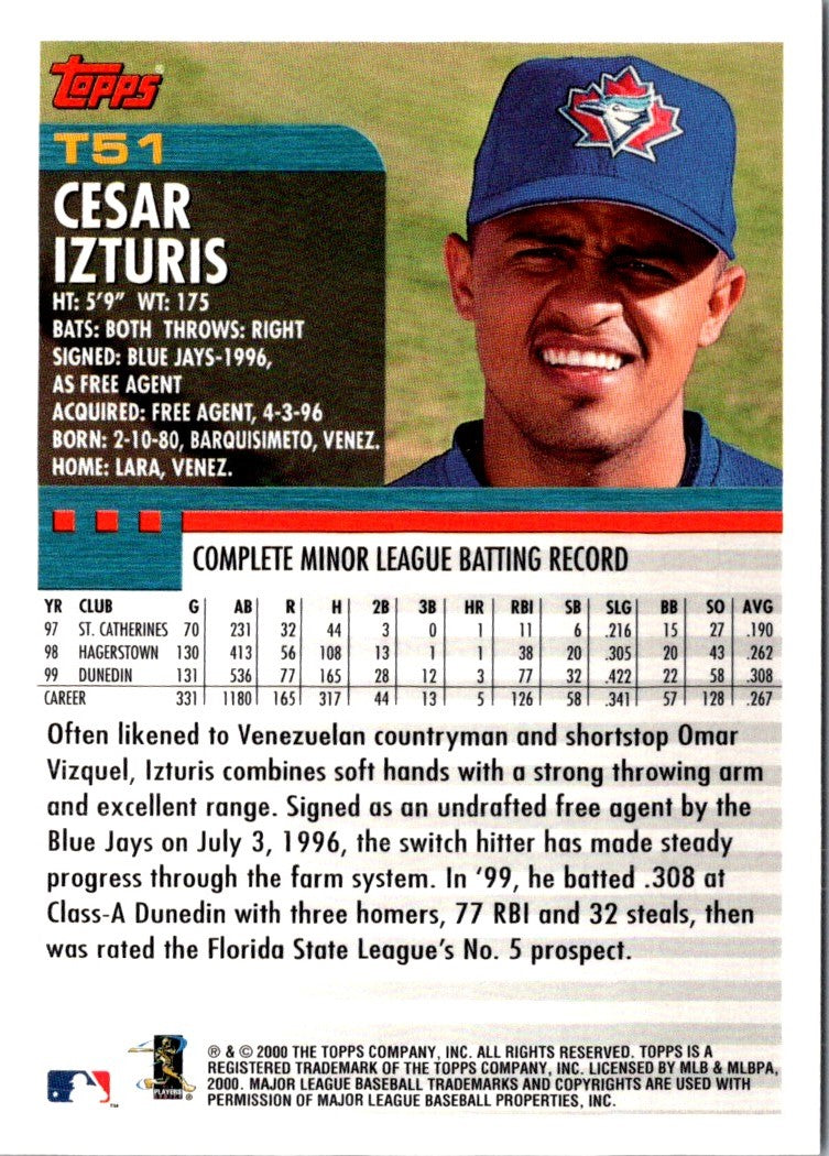 2000 Topps Traded & Rookies Cesar Izturis