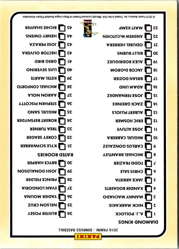 2016 Donruss Checklist #194