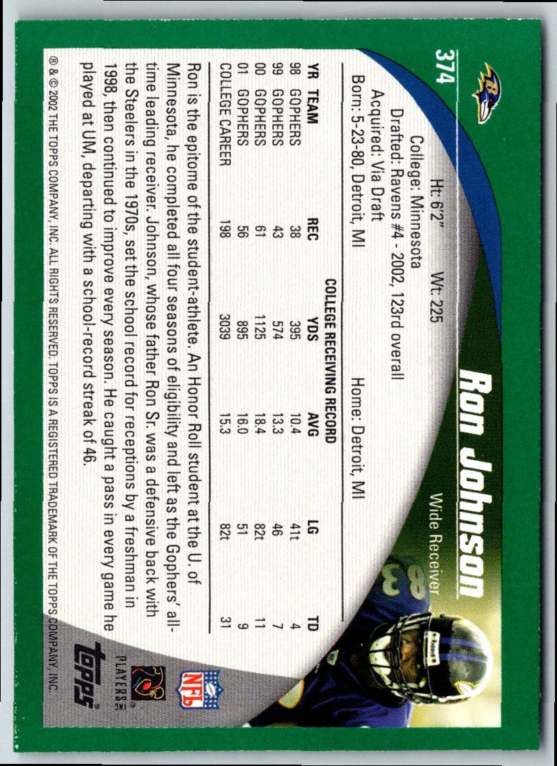 2002 Topps Ron Johnson