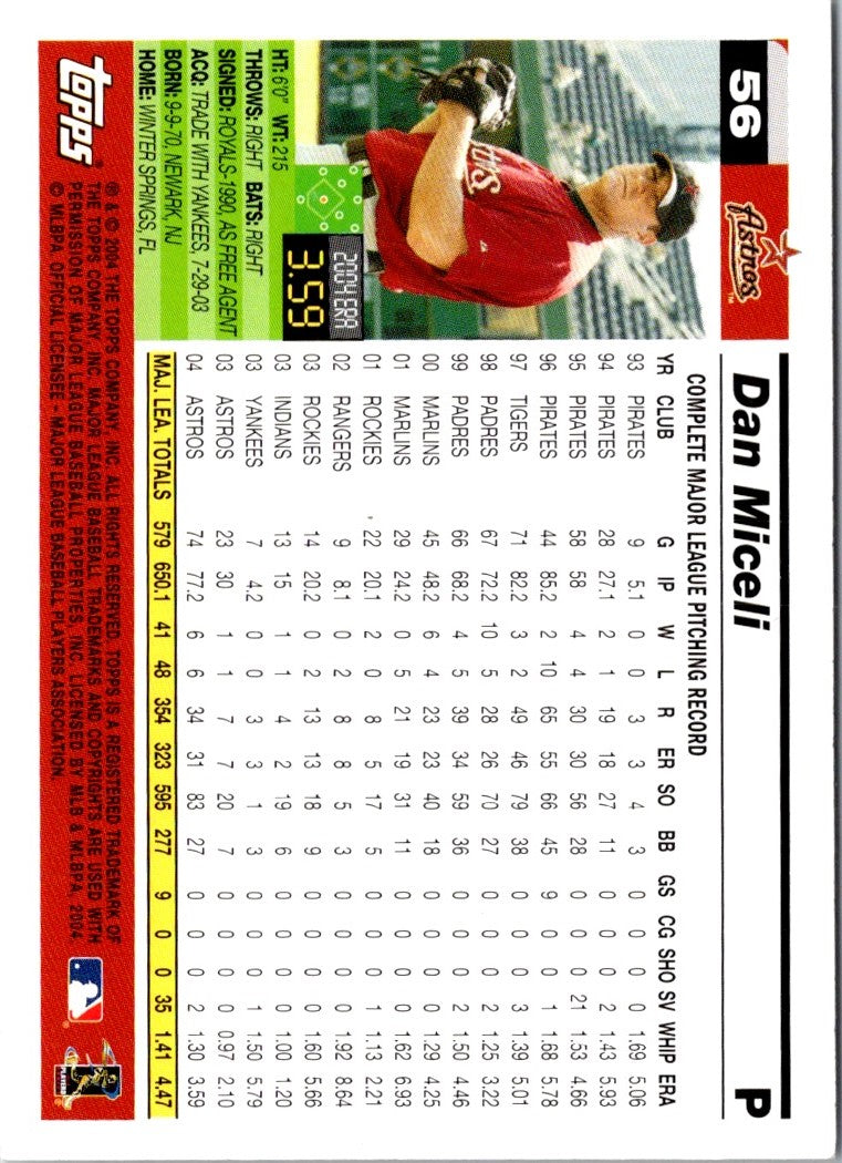 2005 Topps Dan Miceli