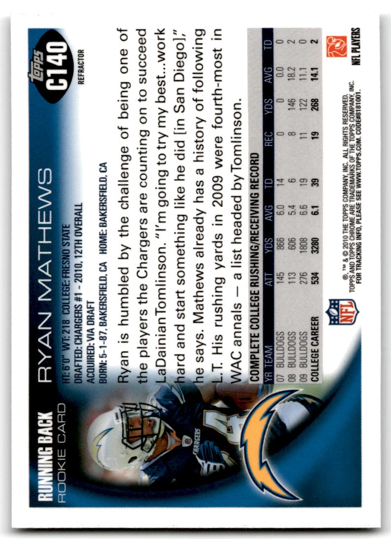 2010 Topps Chrome Orange Refractors Ryan Mathews