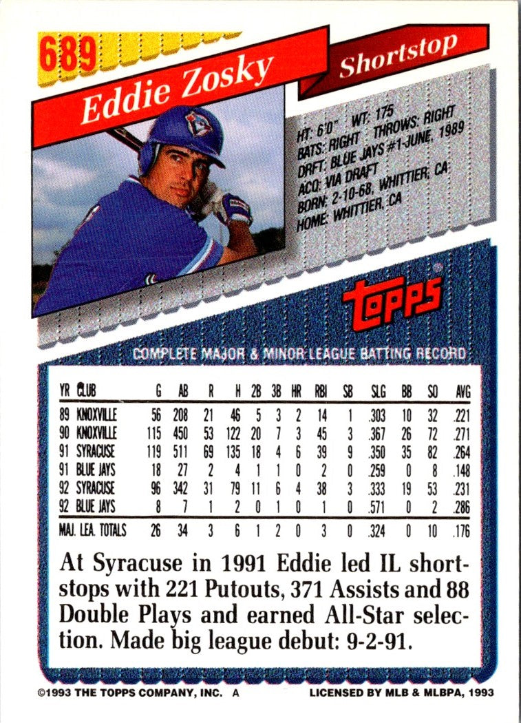 1993 Topps Gold Eddie Zosky