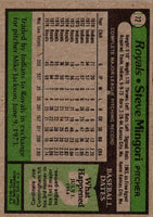 1979 Topps Steve Mingori #72
