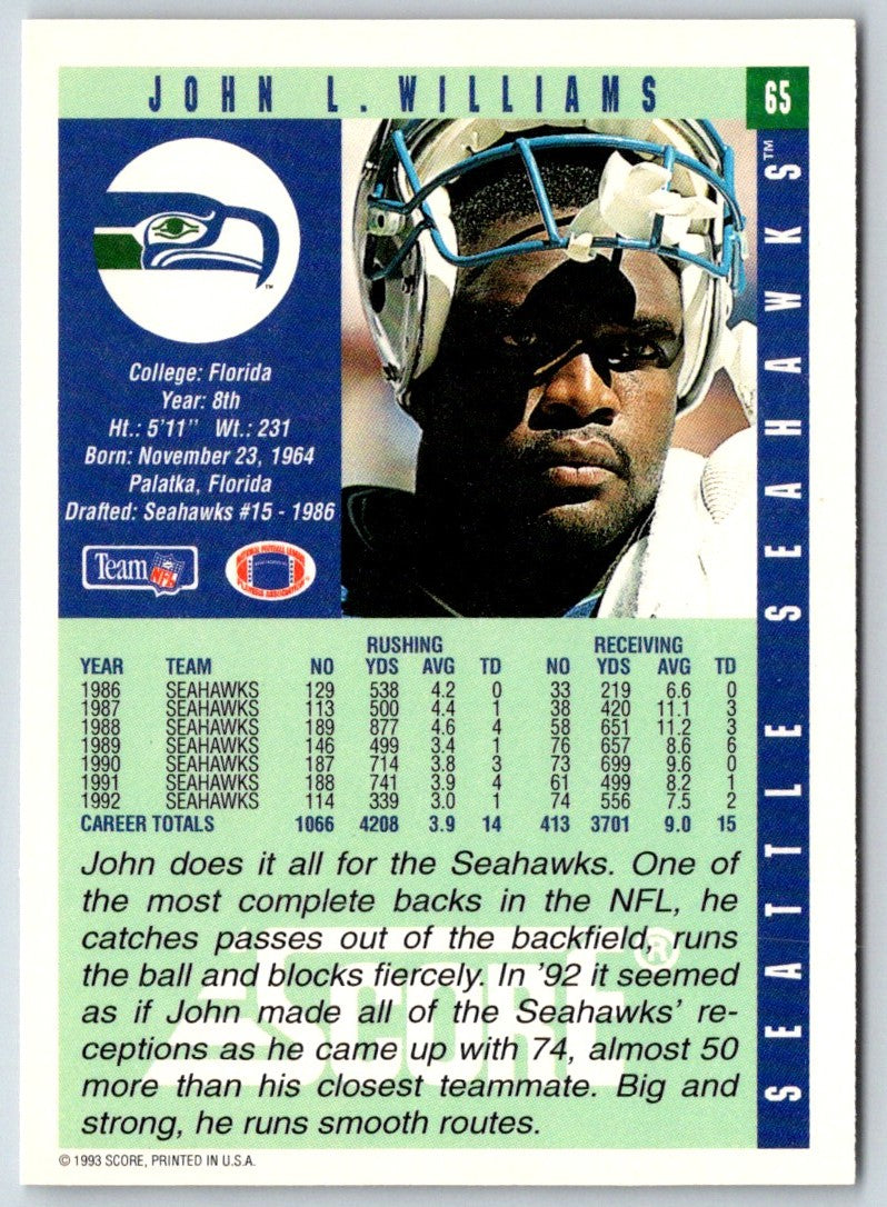 1993 Score John L. Williams
