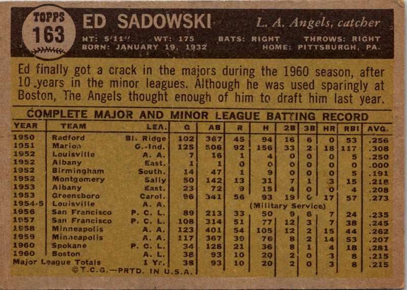 1961 Topps Ed Sadowski